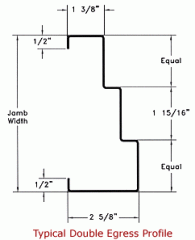 Double Egress Profile Typical Jamb And Head